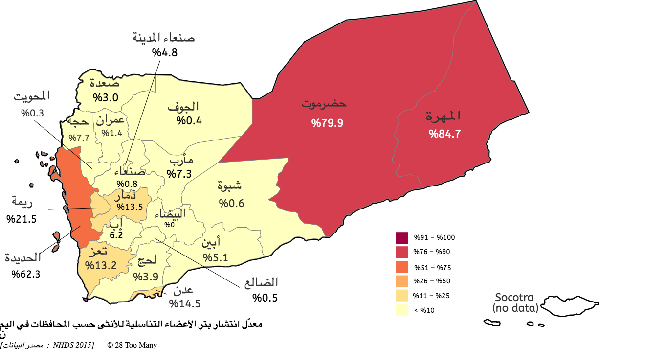 Prevalence Map: FGM in Yemen (2015, Arabic)